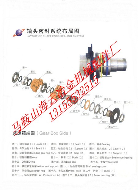 洛陽佳一2方、3方攪拌機(jī)軸端配件廠家電話