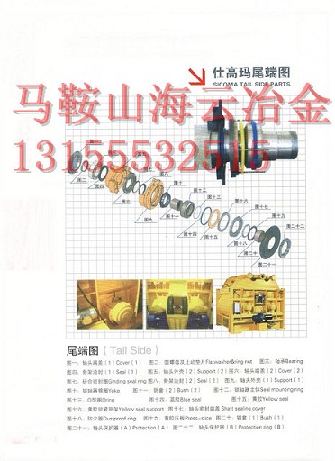 低價促銷攪拌機軸頭密封件、仕高瑪90站軸頭配件、密封配件價格